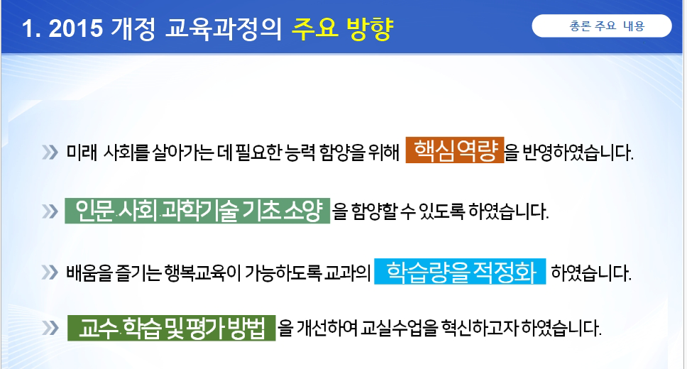 2015 개정교육과정 이미지