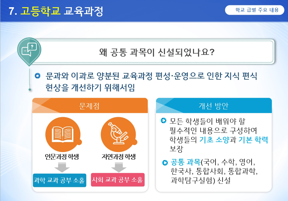2015 개정교육과정 이미지