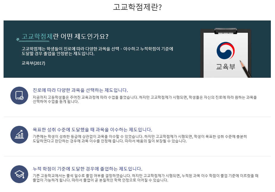 학생선택중심 교육과정(고교학점제) 이미지