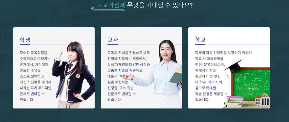 학생선택중심 교육과정(고교학점제) 이미지